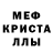 МЕФ кристаллы Luceforall